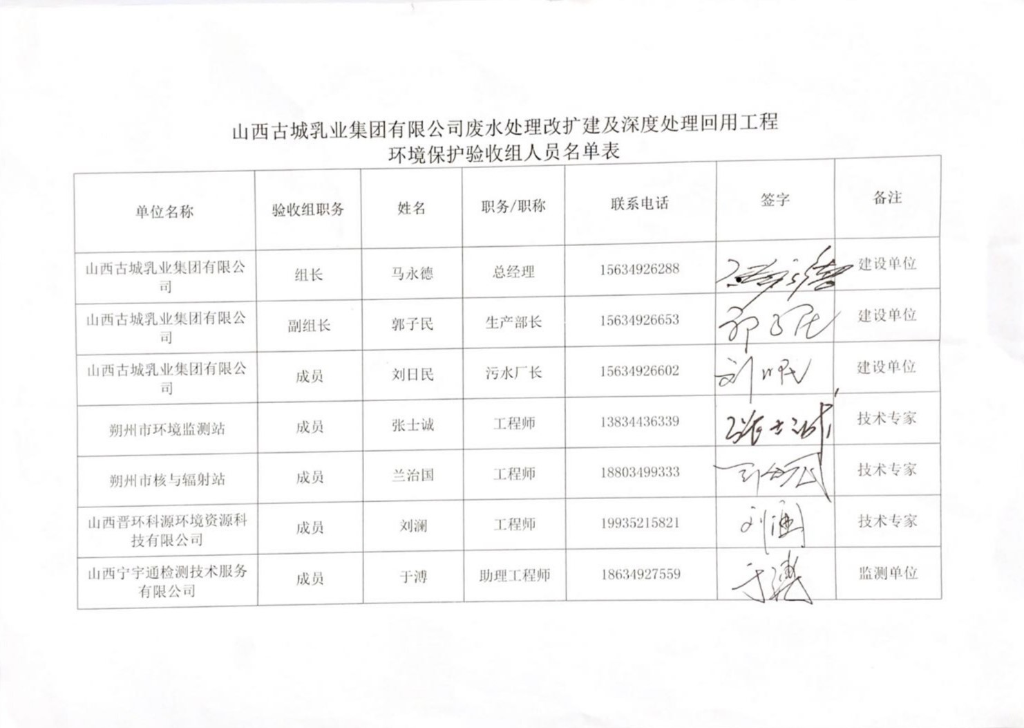 1562557671595621.jpg 1562557671595621.jpg